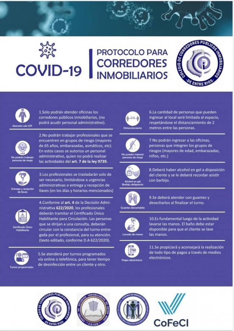 INFORMACION IMPORTANTE. CORREDORES PUBLICOS INMOBILIARIOS HABILITADOS POR EL GOB. PARA EJERCER LA PROFESION